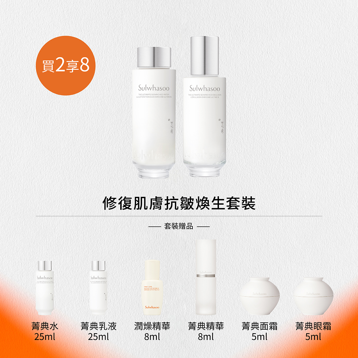 修復肌膚抗皺煥生套裝(價值HK$3,490)